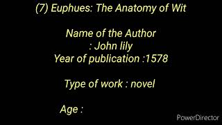 Ba sem 2 acquaintances cc 111 Ec 111 acquaintances English literature notesliterature answer [upl. by Py819]