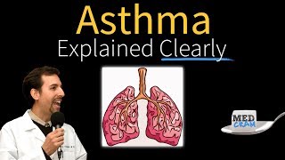 Asthma Explained Clearly Asthma Symptoms and Diagnosis [upl. by Ibbison]