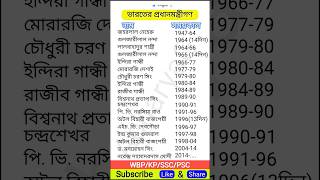 ভারতের প্রধানমন্ত্রীদের তালিকা  education pm [upl. by Idet176]