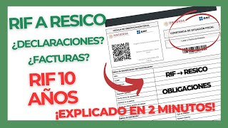 RIF A RESICO  ¿QUÉ SIGUE  RIF 10 AÑOS [upl. by Ennovihs135]