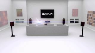 Dolby 51 Sound Test Video on ThairathTV [upl. by Sophey]