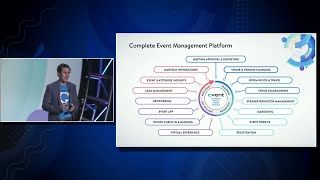 The power of the Cvent platform for any event and every event [upl. by Lobell]