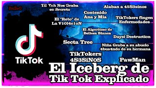 El Iceberg de Tik Tok explicado [upl. by Anih]