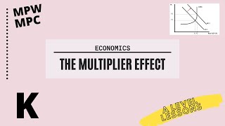 The Multiplier Effect BEST AND EASIEST EXPLANATION  A Level Economics 2024 [upl. by Tod]