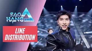 SAO HẠNG A  ANH TRAI SAY HI  LINE DISTRIBUTION [upl. by Eugeniusz]