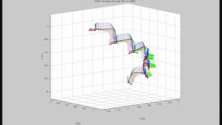 3D Tracking with IMU [upl. by Elna782]