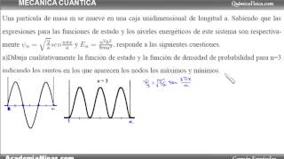 Mecánica cuántica Problema sobre partícula en una caja [upl. by Montfort]