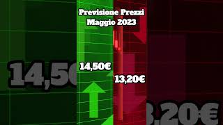 AZIONI ENI PREVISIONE PREZZI MAGGIO 2023 guadagnarecoltrading tradingpertutti propuptrading [upl. by Anselmo]