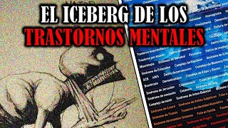 EL ICEBERG DE LOS TRASTORNOS MENTALES 🧠​ [upl. by Murrah]