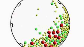 Simulación de molino de bolas utilizando DEM [upl. by Nochur]