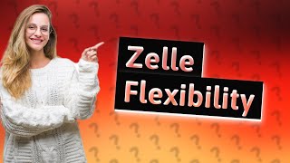 Can you use Zelle regardless of your bank [upl. by Liartnod]