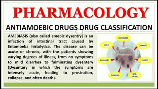 ANTIAMOEBIC DRUGS  DETAIL CLASSIFICATION DRUG FOR GIARDIASIS  TRICHOMONIASIS  LEISHMANIASIS [upl. by Atela52]