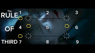 The rule of thirds explain in few minutes  filmmaking guide [upl. by Egwan166]