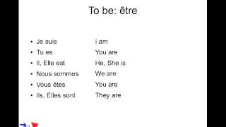 Verbs to be and to have in French [upl. by Jutta911]