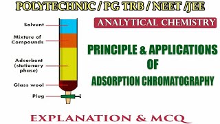 Principle amp Application of Adsorption Chromatography Analytical chemistry Polytechnic TRB  Unit 1 [upl. by Turoff792]