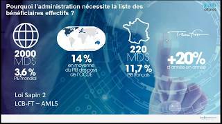 Webinar Compliance  Comment identifier et analyser les Bénéficiaires Effectifs de vos tiers [upl. by Ysac1]