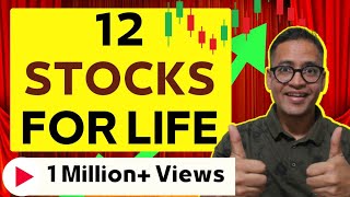 Best Stocks to Buy Now  High Growth Stocks  Long Term Investment [upl. by Gaye]