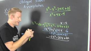 Oblique and Slant Asymptotes for Rational Expressions [upl. by Yelra]