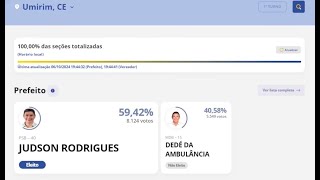 Eleições 2024 Resultado final em Umirim [upl. by Rene]