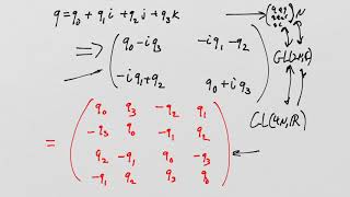 How To Calculate Relative Atomic Mass  Chemical Calculations  Chemistry  FuseSchool [upl. by Moria]