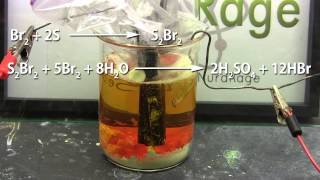 Make sulfuric acid from water and sulfur electrobromine process [upl. by Ahseket]