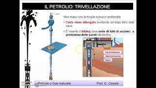 Il Petrolio  parte 1 origine formazione e ricerca dei giacimenti trivellazione [upl. by Danczyk523]