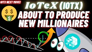 How IoTeX IOTX Is About To Produce New Millionaires [upl. by Fesuoy]