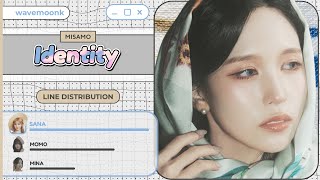 MISAMO Identity Line Distribution [upl. by Asennav]