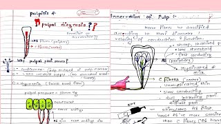 Pulpitis Reversible or Irreversible Pulpal diseases [upl. by Nnywg316]