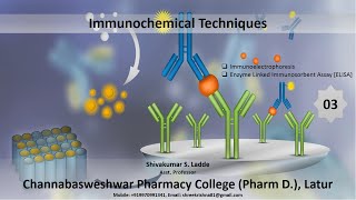 59Immunochemical Techniques Part 03 [upl. by Nelrac60]