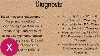 Hypertension  symptoms  Risk factors  Prevention  💊💉 [upl. by Teddman484]