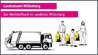 explainity® Erklärvideo quotDer Wertstoffsack im Landkreis Miltenberg  einfach erklärtquot [upl. by Yracaz]