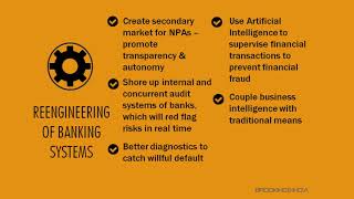 How to solve issue of rising nonperforming assets in Indian public sector banks [upl. by Cliff]