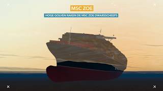 Veilig containertransport nabij de Waddeneilanden Lessen na het containerverlies van de MSC ZOE [upl. by Bromleigh]