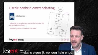 Tutorial 6 Fiscale eenheid vennootschapsbelasting [upl. by Weeks]