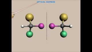 ISOMERISM in 1 Shot  All Concepts Tricks amp PYQs  Organic Chemistry Crash Course  UMMEED [upl. by Loma165]