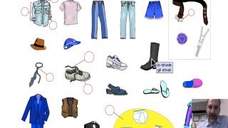 Lezione 19  Vocabolario Abbigliamento da uomo [upl. by Abraham]