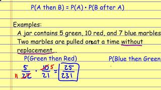 Probability explained  Independent and dependent events  Probability and Statistics  Khan Academy [upl. by Evetta]