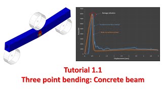 Abaqus tutorial 11  Three point bending Concrete beam [upl. by Gelb14]