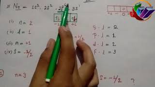 Quantum number CHEMISTRY class 11th  TRICK FOR QUANTUM NUMBERS  Quantum Number [upl. by Oinoitna585]