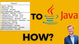 Java Tutorial  UML to Java Code conversion [upl. by Montgomery]