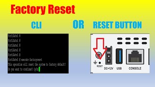 FortiGate Factory Reset CLI and Pinhole Method [upl. by Trefor639]