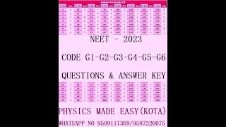 IMPORTANT FOR APPERING FOR NEET  2024 CODE G1 G2 G3 G4 G5 G6 QUESTIONS amp KEY DIABETES  1 [upl. by Ellehcor]