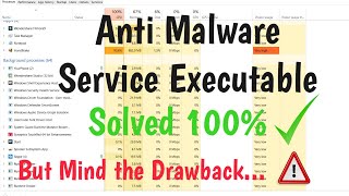 How to Stop quotAntimalware Service Executablequot from Using CPU Resources on Windows 11 [upl. by Chemosh]