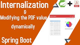 Internalization and modifying the PDF dynamically  JasperReport SpringBoot  Part5 [upl. by Dorette]