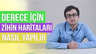 DERECE İÇİN ZİHİN HARİTASI NASIL YAPILIR VİDEO KİTAP KURSATÖLYE [upl. by Katherina]