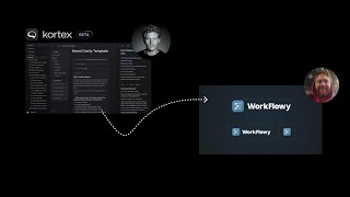 Bullet Preview  Recreating Kortex Features in Workflowy 1 Kortex vs Workflowy [upl. by Convery58]