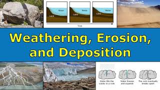 Weathering Erosion and Deposition Overview [upl. by Oca145]