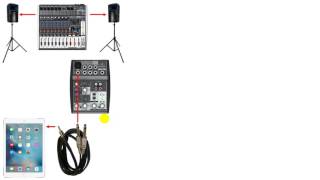 Como Usar Multitracks Loops VS ou Sample ao vivo  SETUP 08 [upl. by Aynas296]