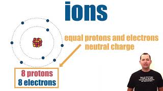 Atoms Ions and Isotopes including Atomic Notation [upl. by Atimed]